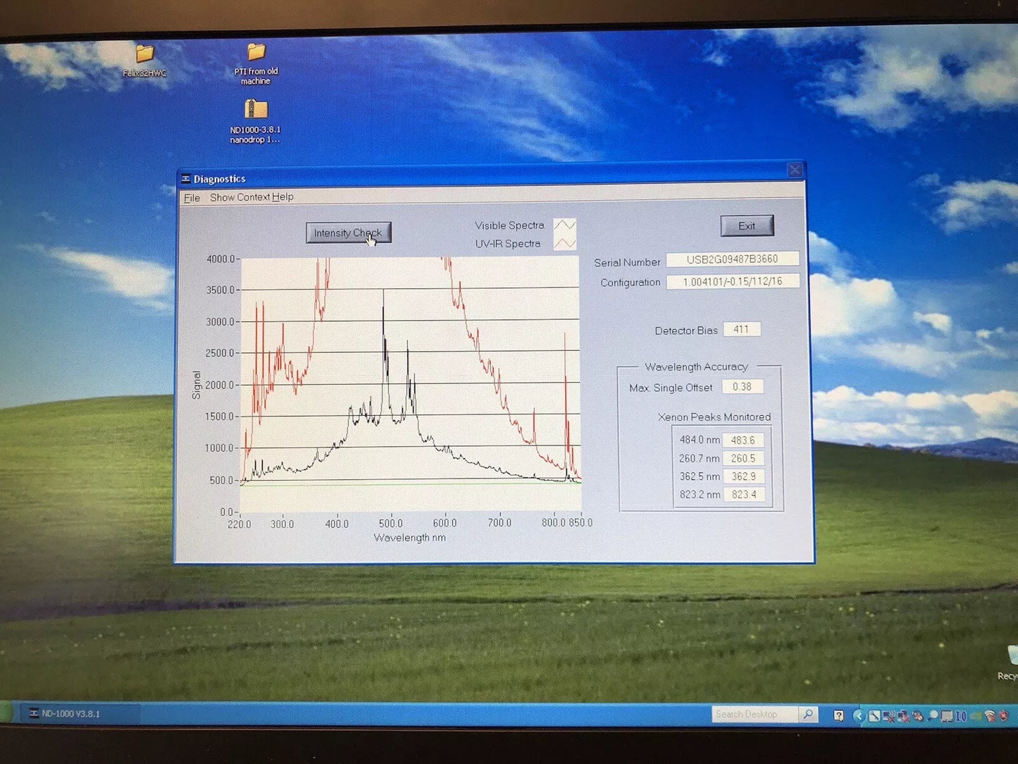Thermo ND-1000 NanoDrop UV/VIS Spectrophotometer with Computer Tested Working