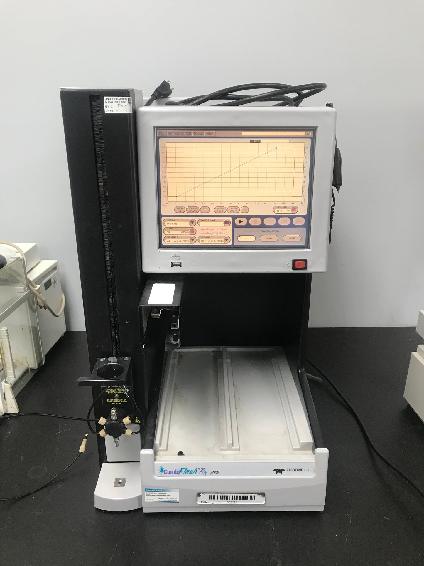 Teledyne Isco CombiFlash Rf 200 Automated Flash Chromatography 625230012