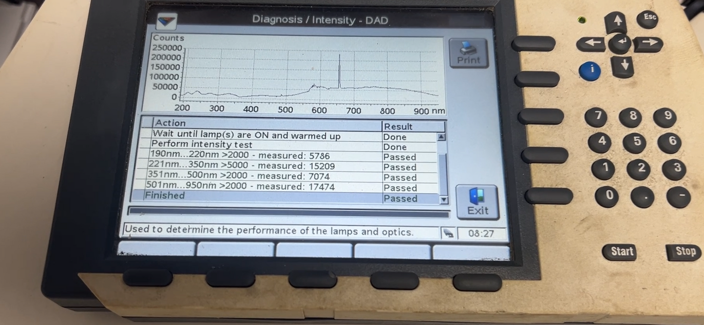 6pc, HP Agilent 1100 HPLC QuatPump, ALS, DAD G1315B, Colcom, Degasser, ALS Therm (Copy)