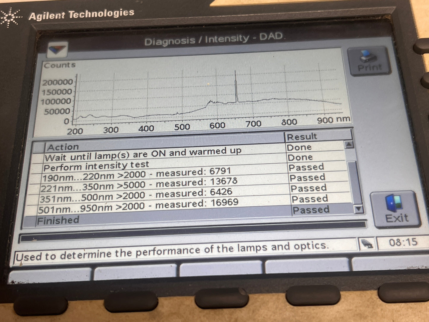 6pc, HP Agilent 1100 HPLC QuatPump, ALS, DAD G1315B, Colcom, Degasser, ALS Therm (Copy)