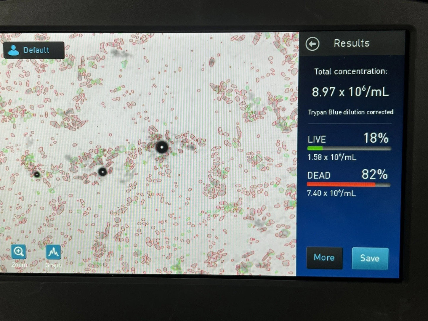 Invitrogen Countess II Automated Cell Counter AMQAX1000 Slides Counting