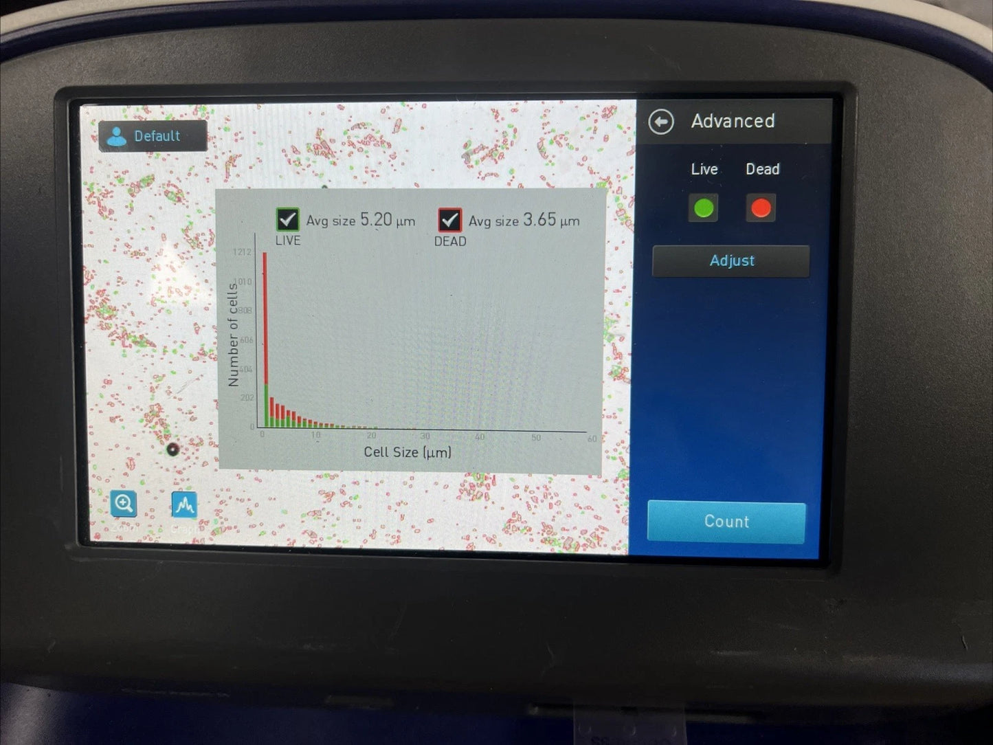 Invitrogen Countess II Automated Cell Counter AMQAX1000 Slides Counting