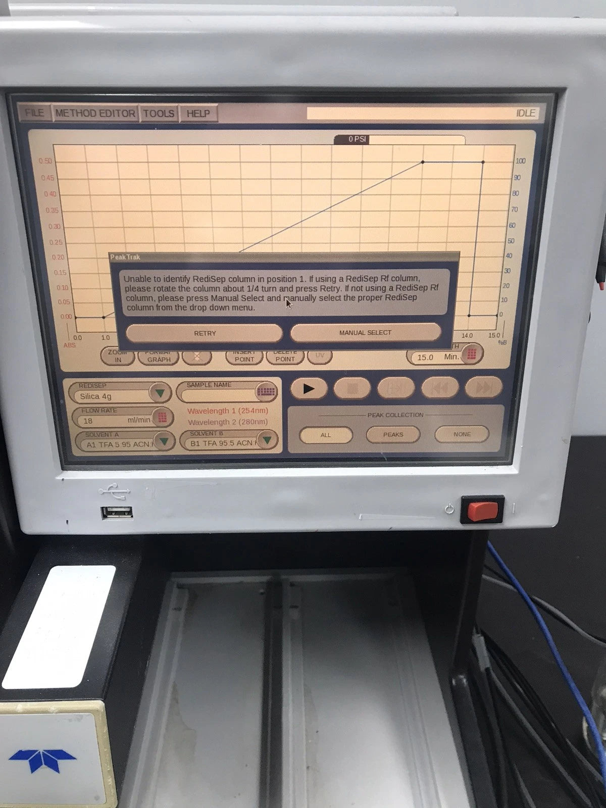 Teledyne Isco CombiFlash Rf 200 Automated Flash Chromatography 625230012