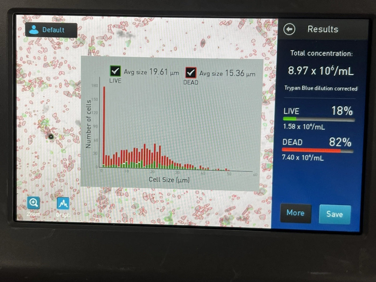 Invitrogen Countess II Automated Cell Counter AMQAX1000 Slides Counting