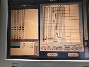 Teledyne ISCO CombiFlash RF Flash Chromatography System Powers Up 625230006