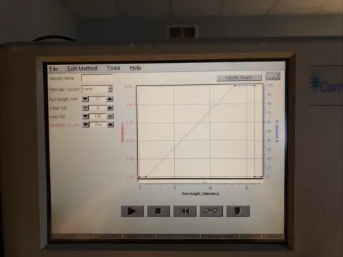 Teledyne ISCO Combi Flash Companion