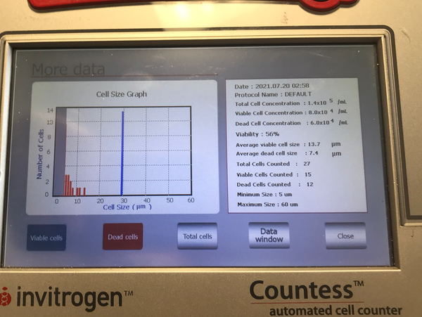 Invitrogen Countess Automated Cell Counter C10281 Tested Warranty